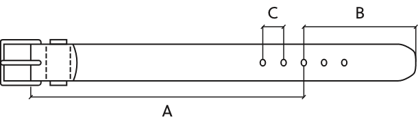 Abbildung eines flachen Gürtels mit der Schnalle auf der linken und der Zunge auf der rechen Seite. In die rechte Seite des Gürtels sind fünf Löcher gestanzt. Die ersten beiden Ausstanzungen sind mit „C“ beschriftet. Die mittlere Ausstanzung ist mit „A“ und „B“ beschriftet. Die letzten beiden Ausstanzungen sind mit „B“ beschriftet. 