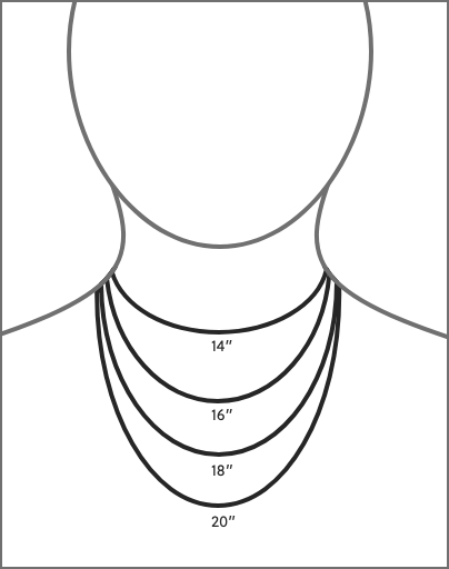 An illustration showing necklace sizes